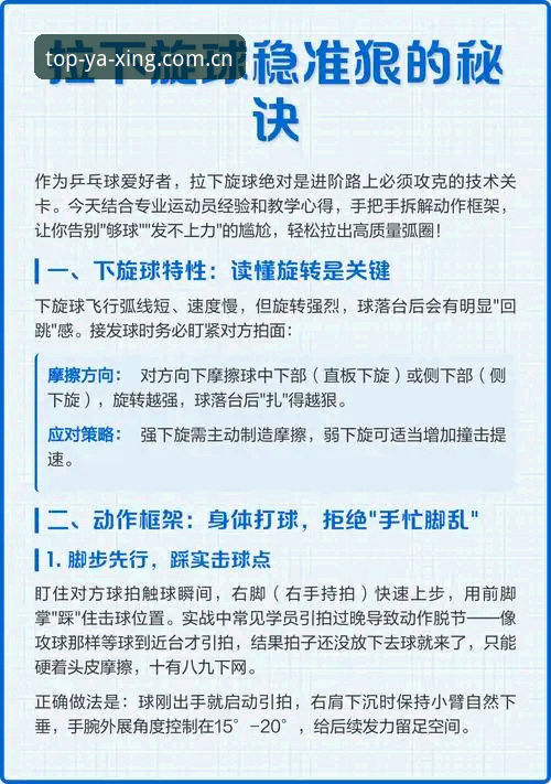 亚星体育官网完整指南：掌握亚星前瞻魅力的关键要素与实操技巧