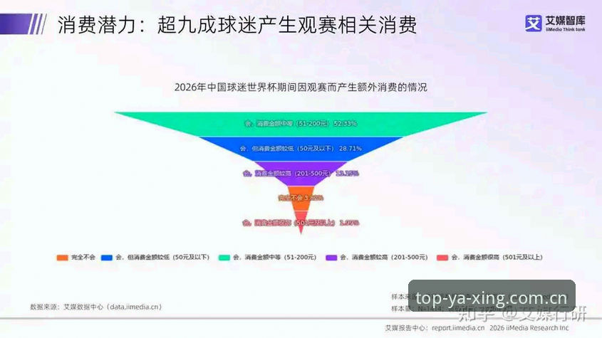 亚星娱乐官网教程 2026世界杯观赛体验全面评测:签证危机下球迷困境深度分析报告 v3.0.0