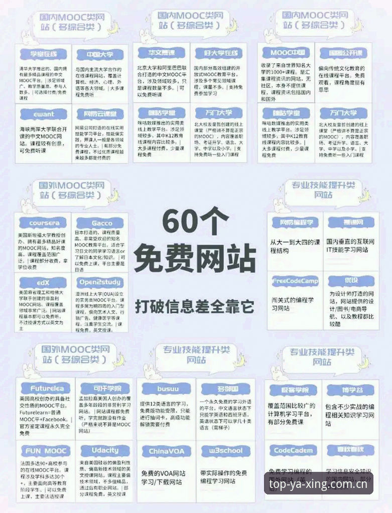 亚星官方网站如何重塑亚洲顶级娱乐平台的标准？